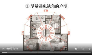 环境入门之选择有利的户型第六集完