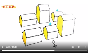 三元纳气环境之结语：看风水的正确姿势(完结)