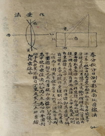 天星选择造命 古书籍