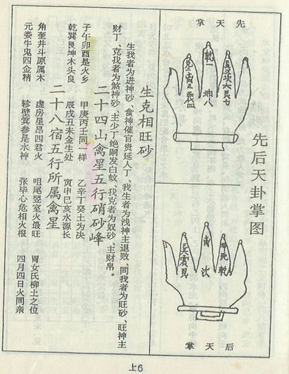 七十二局批注 杨救贫 古书籍