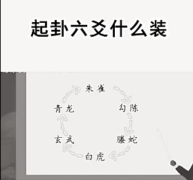 八卦装六神的方法