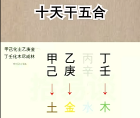 十天干五合