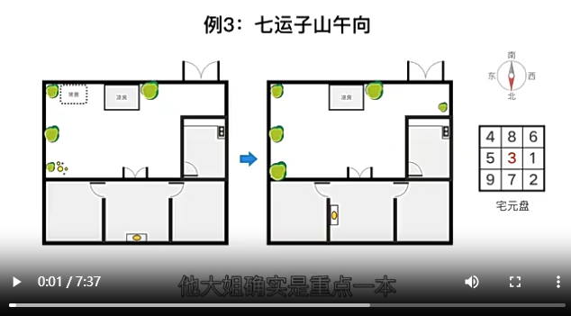 18走马阴阳风水之实际案例分析学习三步走