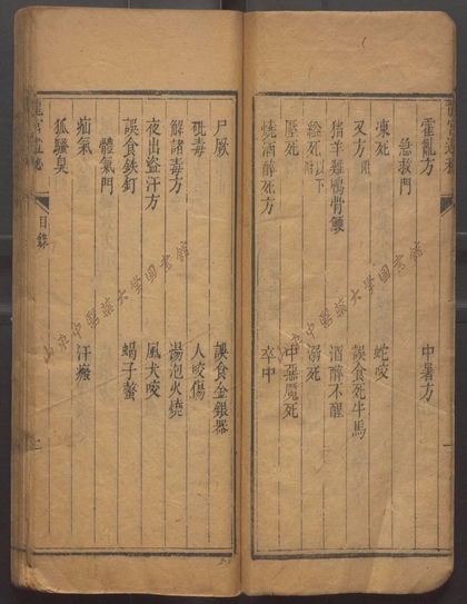 龍宮遺秘（孤本）（清嘉慶七年（1802）