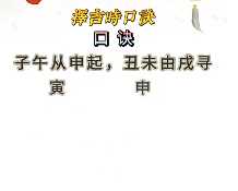 择吉时口诀