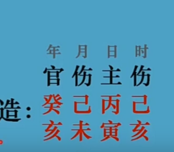 四柱阐明案例讲解