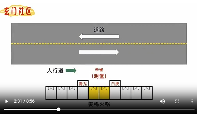 商铺环境之如何选择商铺明堂最好4!