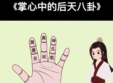 掌心中的后天八卦