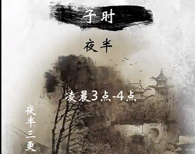 这种太极图是按照九宫格 用洛书的数量关系