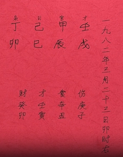 八字分析转发