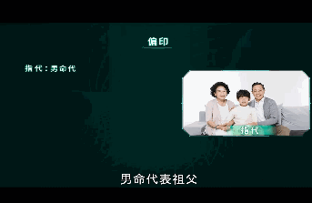 第十五节讲解神煞华盖魁罡阴差阳错