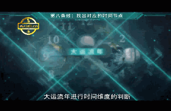 第二十二节实战案例看财运分析方法