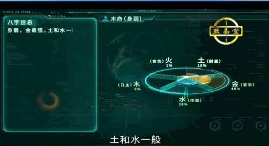 第二十五节实战案例看是非官非分析方法
