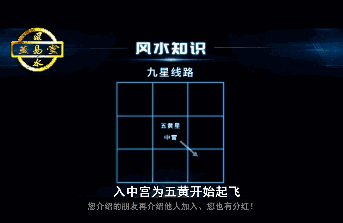 第十六节、家居太极、阴阳在家居风水的表现